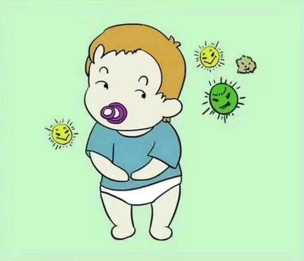 儿童出现腹痛应该警惕消化系统疾病