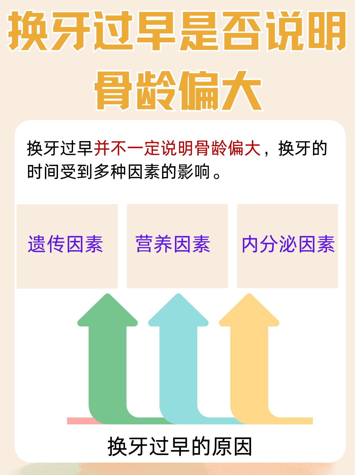 换牙过早与骨龄偏大：解开儿童成长密码，西安附一儿童医院为您护航