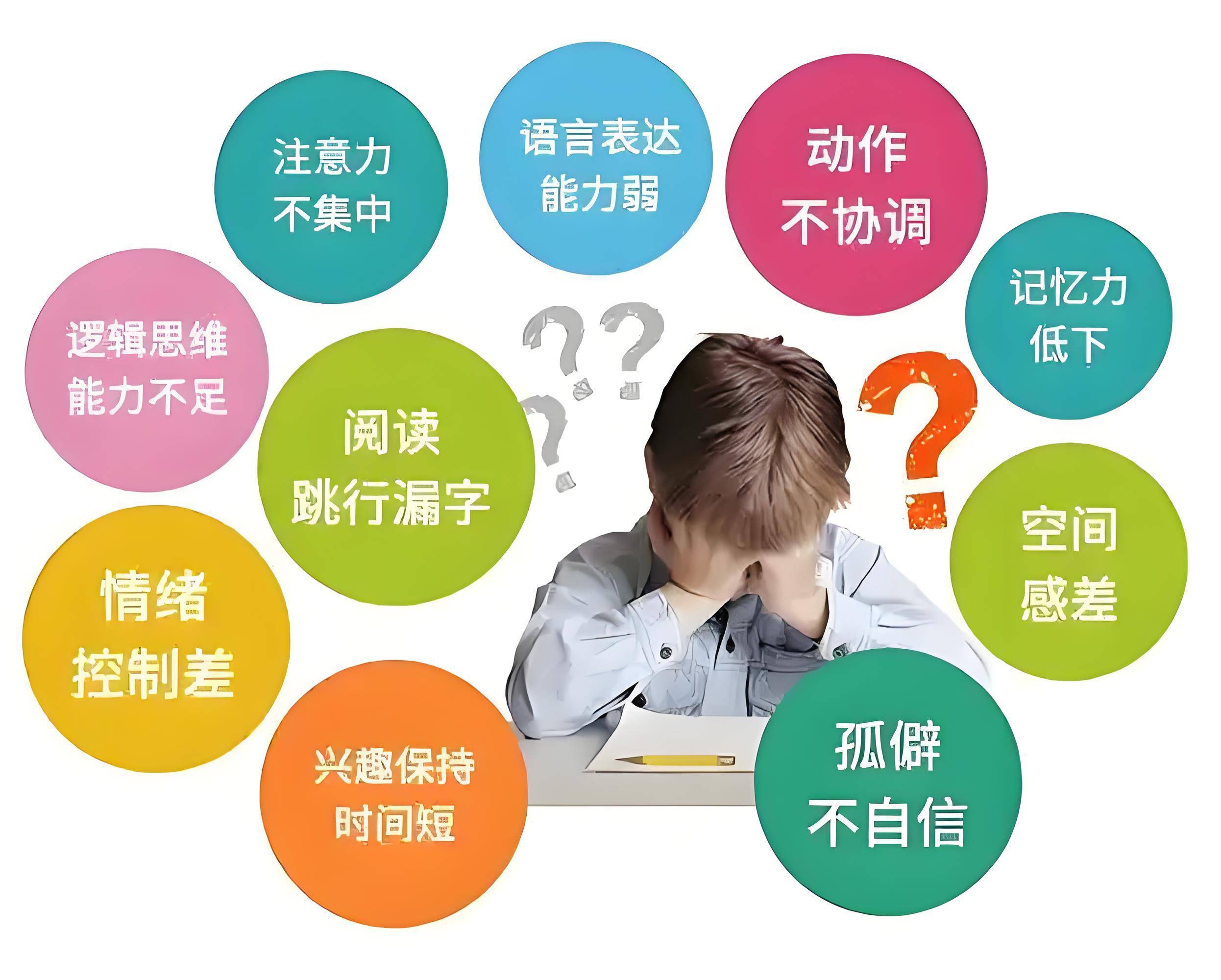 感统失调引发的注意力不集中：探寻根源，科学改善