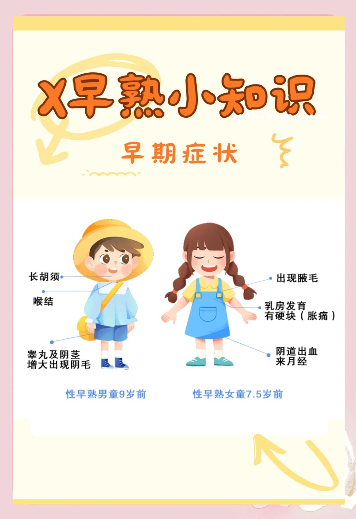 孩子早熟别慌！4步科学干预守住成长节奏