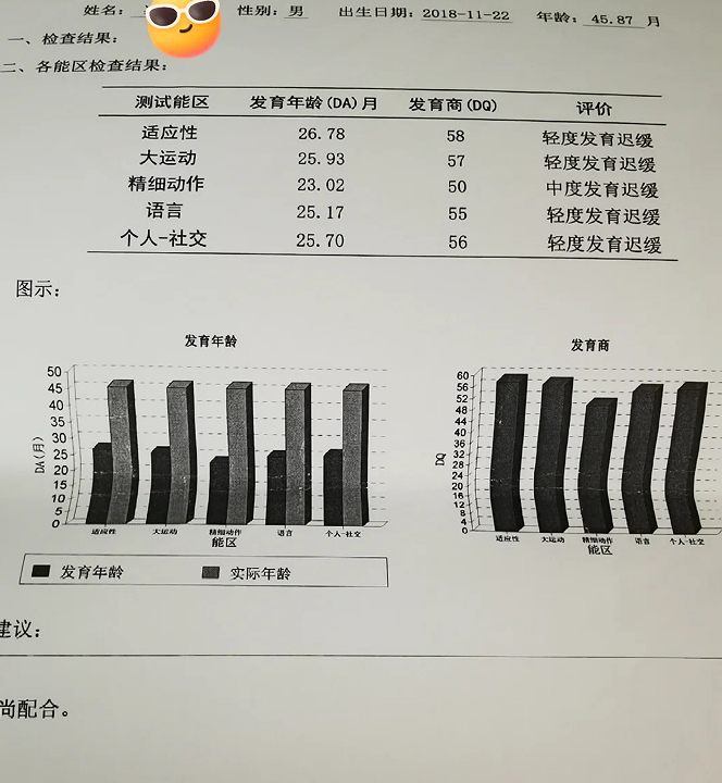孩子2岁还不会指物？智力发育迟缓5大信号！