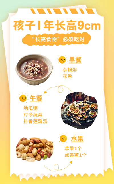 别再乱补！孩子长高“黄金食谱”大公开，错过再等一年！